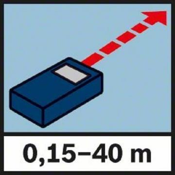 4pcs BOSCH GLM40 LASER DISTANCE MEASURE 40  0601072900 METRE RANGE BRAND NEW