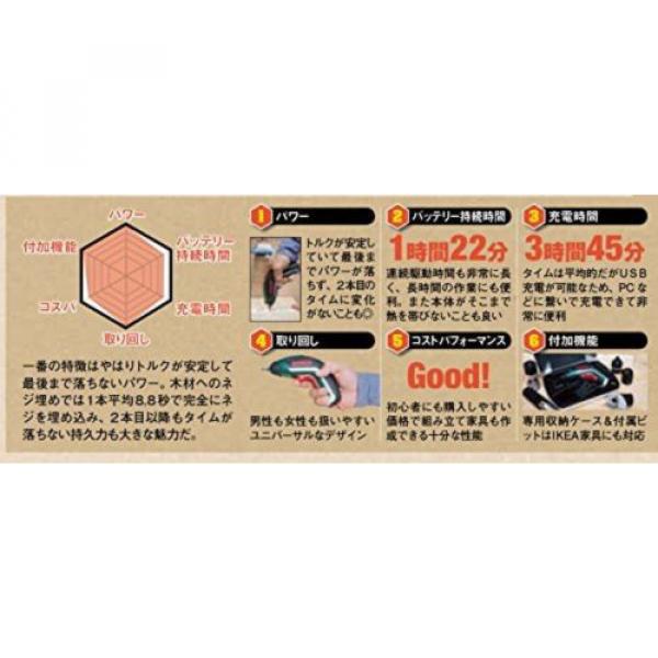 BOSCH Bosch Battery Multi driver [IXO5] Japan New F/S #6 image